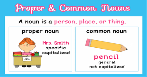 Cùng IELTS Master khám phá cách phân biệt và áp dụng Danh từ chung và Danh từ riêng trong tiếng Anh