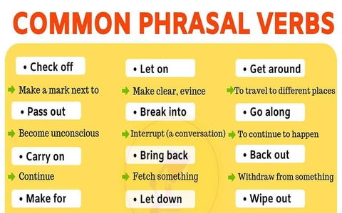 Cách dùng Phrasal Verb và Idiom trong bài thi IELTS