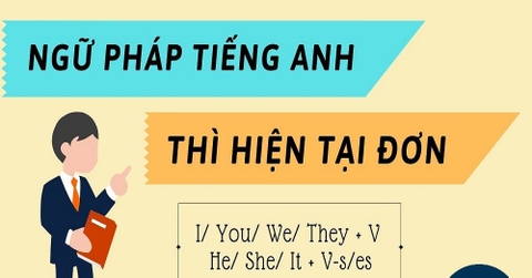 Thì hiện tại đơn (Presen simple) - Công thưc sử dụng hiệu quả trong IELTS