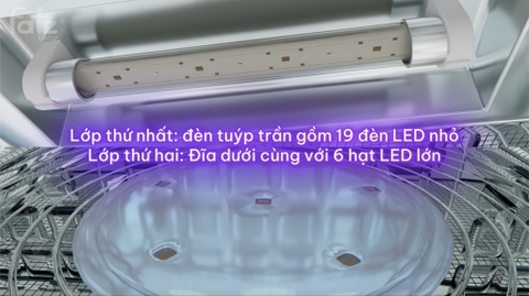 Máy tiệt trùng sấy khô UVC – LED Fatzbaby – 19L – KING 2 – FB4799BT