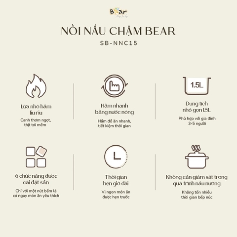 Nồi Nấu Chậm 1.5L BEAR SB-NNC15 Đa Năng Nấu Cháo, Hầm Nhanh, Nấu Chậm Trực Tiếp, Kho Thịt Kho Cá Giữ Ấm - Bản Tiếng Việt