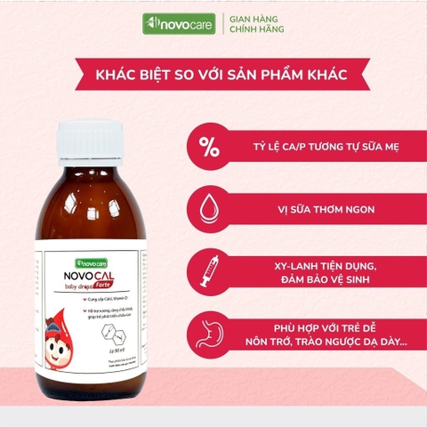 Canxi cho bé từ 6 tháng Novocare - Novocal Baby Drops Forte bổ sung canxi, D3 cho bé giúp xương chắc khỏe, tăng chiều cao