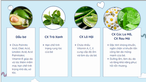 Sữa tắm gội cho bé 200ml TheCi ( tặng kèm túi giữ nhiệt)