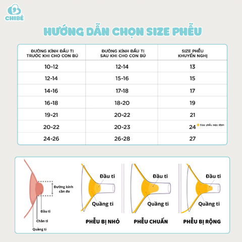 Máy hút sữa điện đôi rảnh tay CHIBÉ CB010 ( BH chính hãng 12 tháng)
