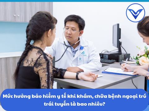 Mức hưởng bảo hiểm y tế khi khám, chữa bệnh ngoại trú trái tuyến là bao nhiêu?