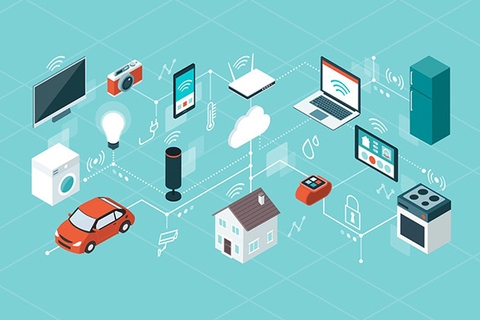 Xu hướng vạn vật kết nối IoT