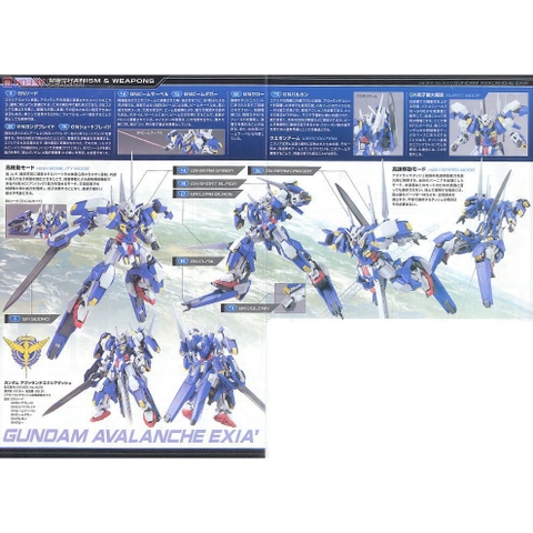 Mô hình lắp ráp Gundam HG 00 Avalanche Exia 064 TThongli