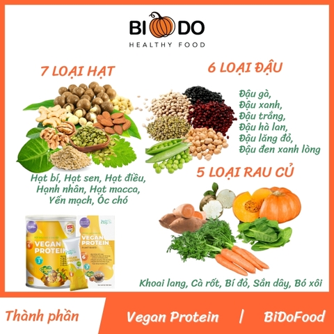 Vegan Protein Bột Sữa Hạt Đậu Rau Củ 420g Thuần Chay - Bí Đỏ Food - Sữa Hạt Bổ Sung Dinh Dưỡng