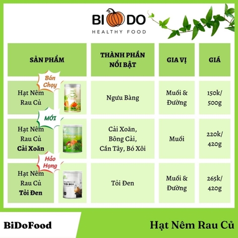 Hạt Nêm Rau Củ Cải Xoăn 420g - Bí Đỏ Food - Hạt Nêm Tự Nhiên Lành Tính