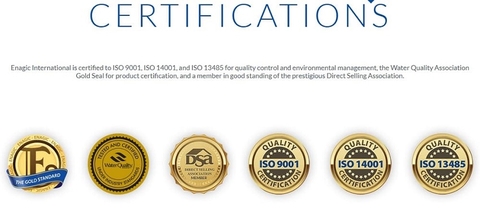 Máy lọc nước ion kiềm Kangen Leveluk JRIV