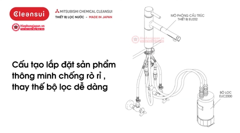 Máy lọc nước Mitsubishi Cleansui EU202 chính hãng Nhật Bản