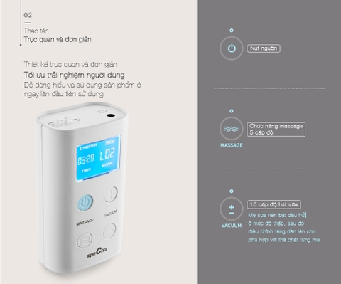 Máy hút sữa spectra 9 plus
