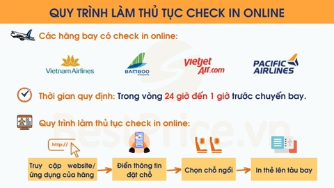 Làm thủ tục check in vé máy bay