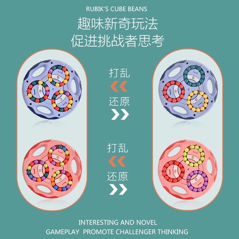 Ruby đĩa xoay-TN12.2706