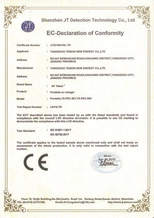 CE-LVD cho MODE2