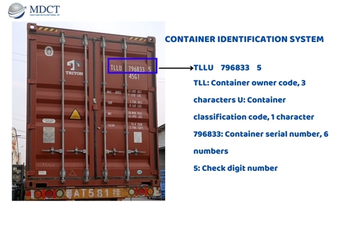 MEANING OF SYMBOLS ON CONTAINER