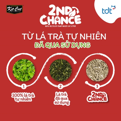 Cát Vệ Sinh Kit Cat 2nd Chance Dành Cho Mèo Không Bụi, Giữ Mùi Lâu, Làm Từ Nguyên Liệu Hữu Cơ Thế Hệ Mới