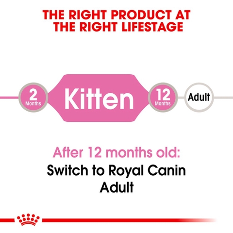 Pate Dành Cho Mèo Con Từ 2-12 Tháng Tuổi : Royal Canin Kitten - Gói 85G