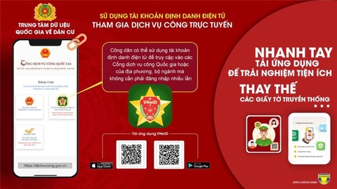 HƯỚNG DẪN ĐĂNG KÝ CẤP CĂN CƯỚC CÔNG DÂN TRÊN DỊCH VỤ CÔNG QUỐC GIA