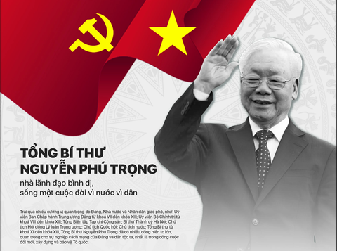 CÔNG ĐIỆN: Về việc ngừng các hoạt động vui chơi, giải trí trong những ngày Lế Quốc tang