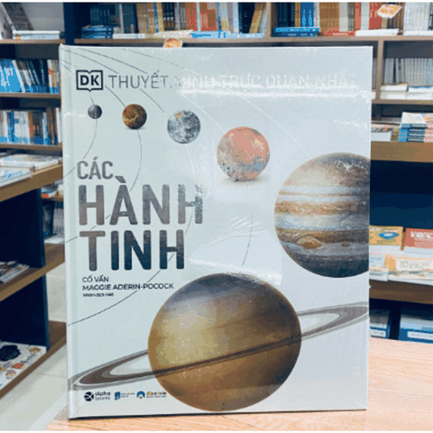 Thuyết minh trực quan nhất: Các hành tinh (BC) 699k