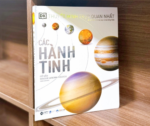 Thuyết minh trực quan nhất: Các hành tinh (BC) 699k