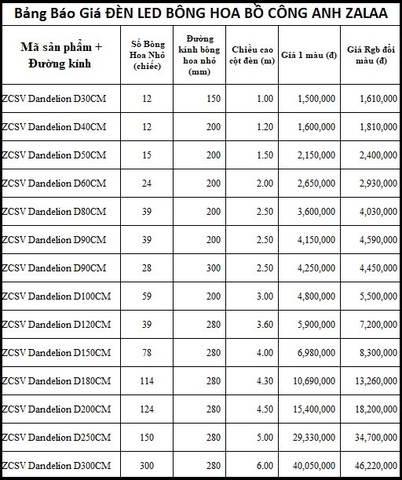 Trụ Cột Đèn Inox Cao 3M Gắn Treo Bông Hoa Bồ Công Anh Dandelion Ngoài Trời