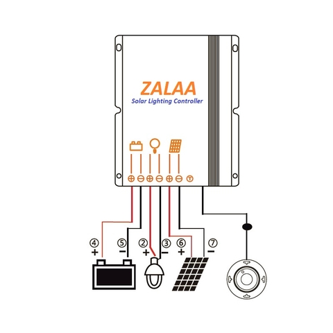 Bộ Điều Khiển Thông Minh Sử Dụng Cho Đèn LED có Điện Lưới kết hợp Điện Năng Lượng Mặt Trời hoặc Gió - Báo giá theo Dự Án/Công Trình