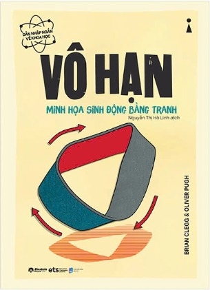 Sách Dẫn Nhập Ngắn Về Khoa Học - Vô Hạn (Minh Họa Sinh Động Bằng Tranh) Brian Clegg, Oliver Pugh