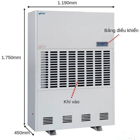 MÁY HÚT ẨM LÀ GÌ, NGUYÊN LÝ HOẠT ĐỘNG MÁY HÚT ẨM NGƯNG TỤ.