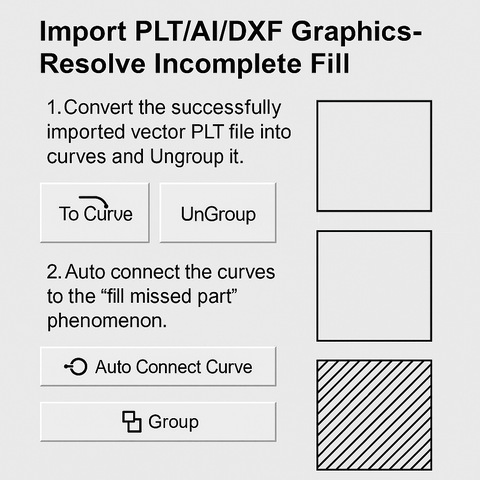 Import File PLT/AI/DXF – Khắc phục tình trạng không tô màu đầy đủ (chưa hoàn chỉnh)
