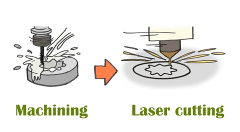 レーザー加工でコスト削減：削り出し製品の工法転換として
