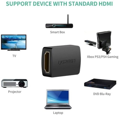 Đầu nối HDMI 2 đầu cái Ugreen
