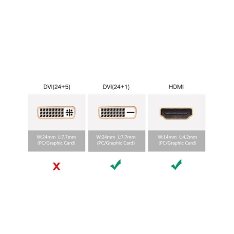 Đầu nối DVI 24+1 Sang HDMI Ugreen