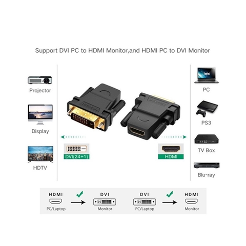 Đầu nối DVI 24+1 Sang HDMI Ugreen