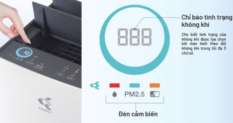 Máy Lọc Không Khí Daikin MC80ZVM7 – Giải Pháp Lý Tưởng Cho Không Gian Sống Trong Lành