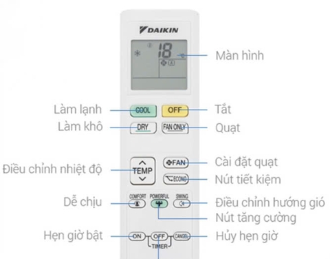 Cách sử dụng máy lạnh Daikin hiệu quả và tiết kiệm điện