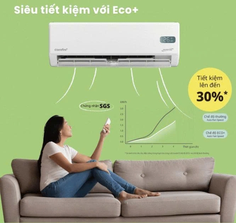 Tiết kiệm điện, mát hiệu quả cho mùa hè