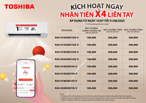 Kích Hoạt Bảo Hành Toshiba – Nhận Thưởng Gấp 4 Lần, Lên Đến 400.000đ/Bộ!