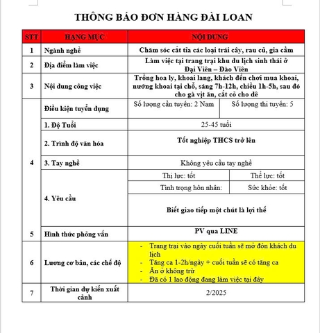 ĐƠN HÀNG XKLĐ ĐÀI LOAN