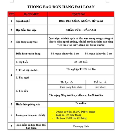 ĐƠN HÀNG XKLĐ ĐÀI LOAN