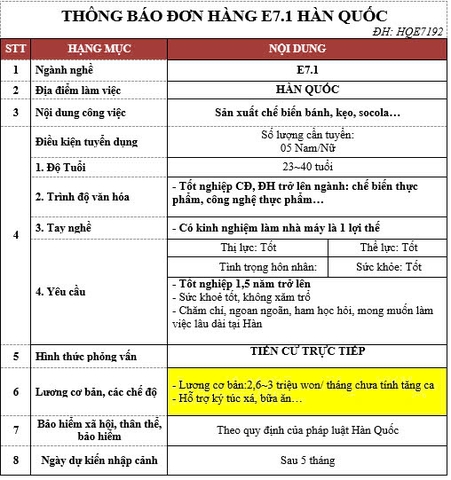 ĐƠN HÀNG E7.1 HÀN QUỐC