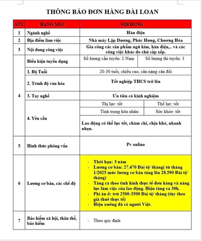 ĐƠN HÀNG XKLĐ ĐÀI LOAN