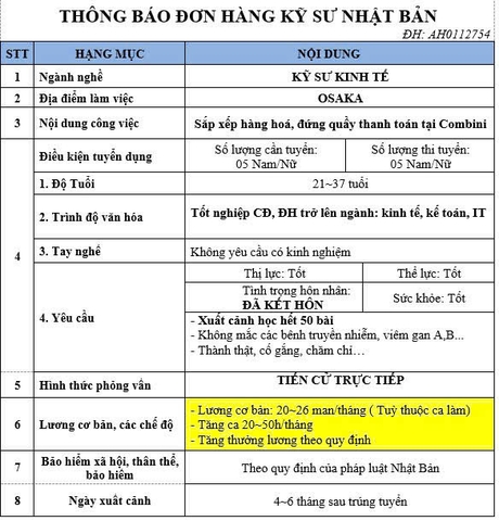 ĐƠN HÀNG KỸ SƯ NHẬT BẢN