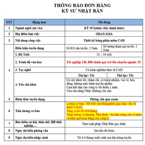 ĐƠN HÀNG KỸ SƯ