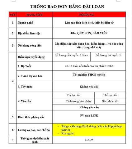 ĐƠN HÀNG XKLĐ ĐÀI LOAN