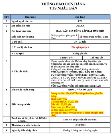 ĐƠN HÀNG THỰC TẬP SINH