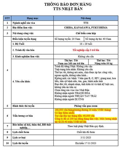 ĐƠN HÀNG THỰC TẬP SINH