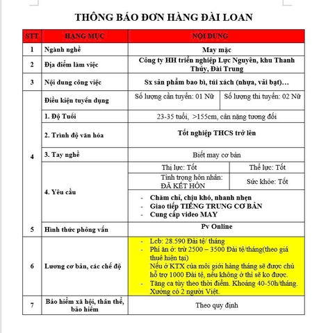 ĐƠN HÀNG XUẤT KHẨU LAO ĐỘNG ĐÀI LOAN