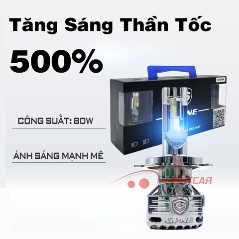 Bóng Đèn Led Tăng Sáng GPNE H4 – R6 80W Chính Hãng